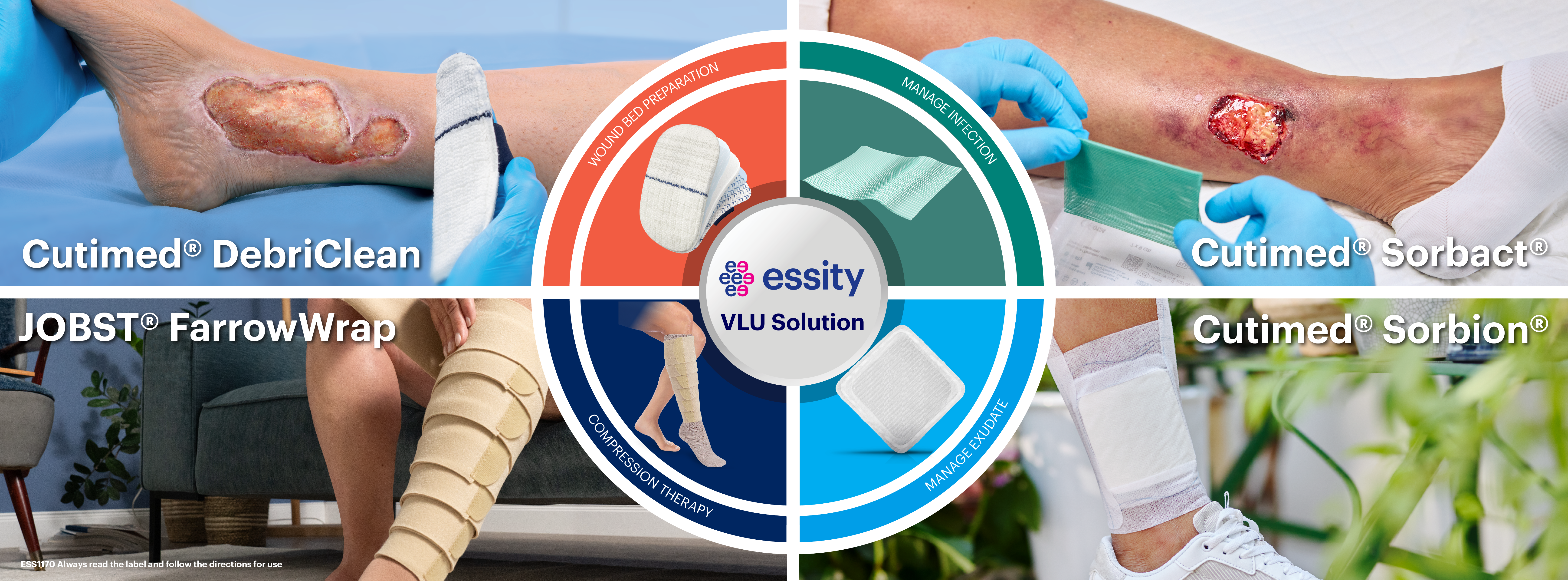 Essity October Advertising